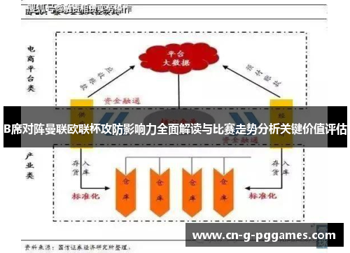 B席对阵曼联欧联杯攻防影响力全面解读与比赛走势分析关键价值评估