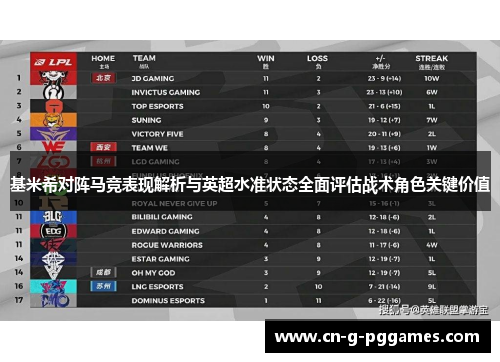 基米希对阵马竞表现解析与英超水准状态全面评估战术角色关键价值