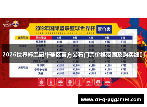 2026世界杯温哥华赛区官方公布门票价格范围及购买细则