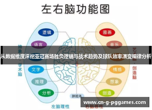 从数据维度深挖亚冠赛场胜负逻辑与战术趋势及球队效率演变规律分析