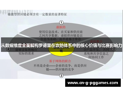 从数据维度全面解构罗德里在攻防体系中的核心价值与比赛影响力
