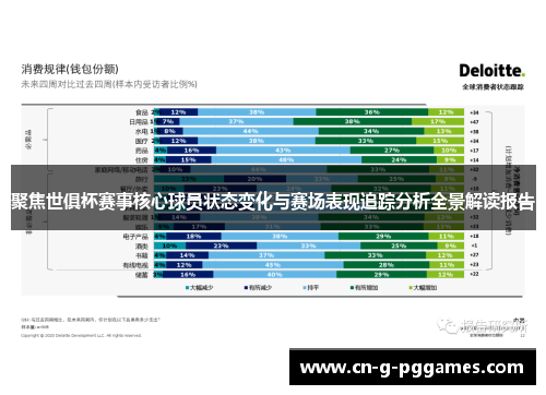 聚焦世俱杯赛事核心球员状态变化与赛场表现追踪分析全景解读报告