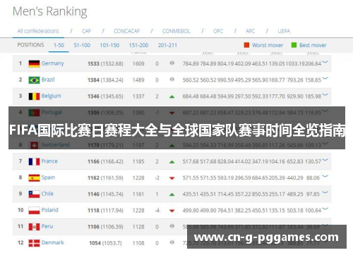 FIFA国际比赛日赛程大全与全球国家队赛事时间全览指南