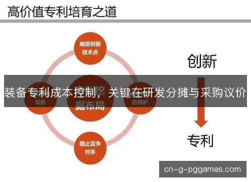 装备专利成本控制，关键在研发分摊与采购议价